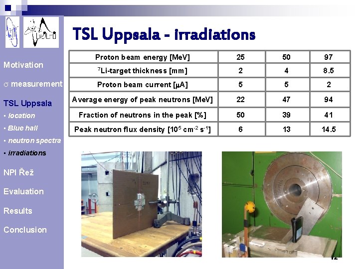 TSL Uppsala - irradiations 25 50 97 thickness [mm] 2 4 8. 5 Proton