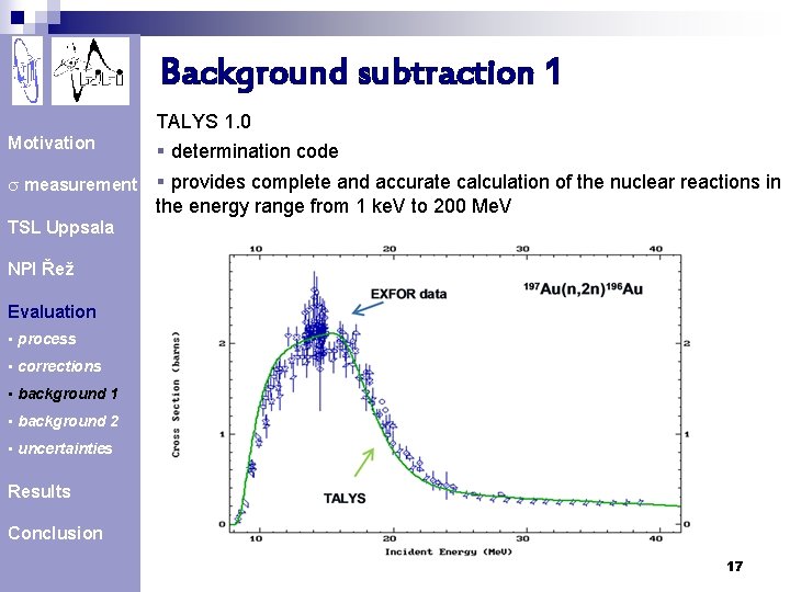 Background subtraction 1 TALYS 1. 0 Motivation § determination code s measurement § provides