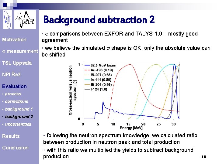 Background subtraction 2 • s comparisons between EXFOR and TALYS 1. 0 – mostly