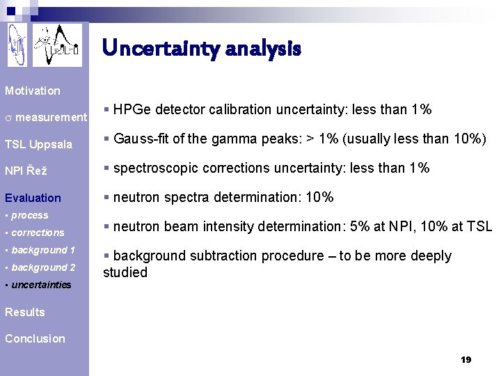 Uncertainty analysis Motivation s measurement § HPGe detector calibration uncertainty: less than 1% TSL