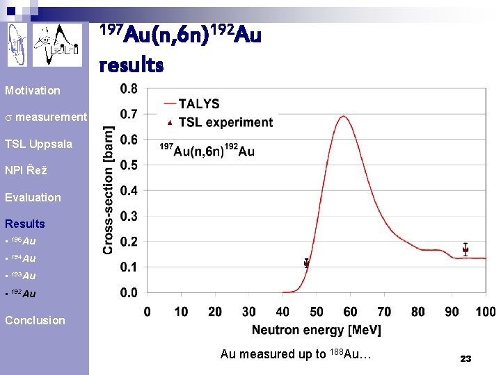 197 Au(n, 6 n)192 Au results Motivation s measurement TSL Uppsala NPI Řež Evaluation