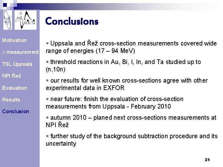 Conclusions Motivation s measurement TSL Uppsala NPI Řež Evaluation Results Conclusion § Uppsala and