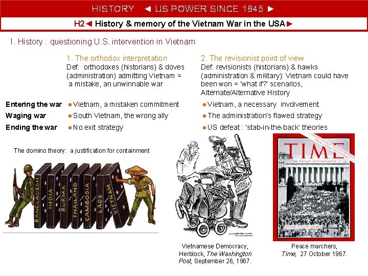 HISTORY ◄ US POWER SINCE 1945 ► H 2◄ History & memory of the