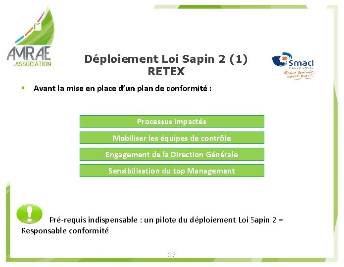 Déploiement Loi Sapin 2 (1) RETEX § Avant la mise en place d’un plan