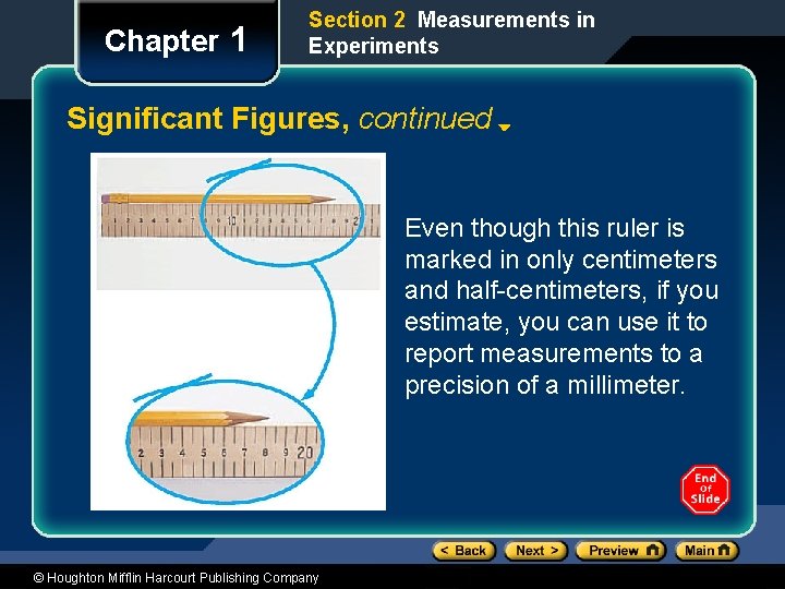 Chapter 1 Section 2 Measurements in Experiments Significant Figures, continued Even though this ruler