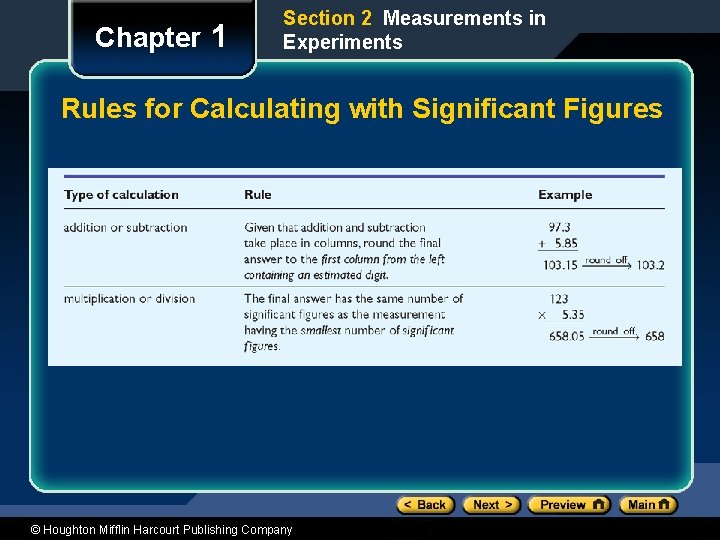Chapter 1 Section 2 Measurements in Experiments Rules for Calculating with Significant Figures ©