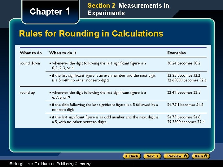 Chapter 1 Section 2 Measurements in Experiments Rules for Rounding in Calculations © Houghton
