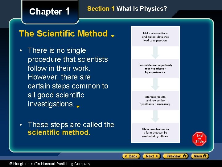 Chapter 1 Section 1 What Is Physics? The Scientific Method • There is no