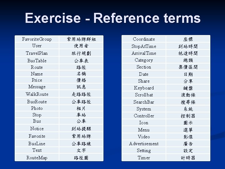 Exercise - Reference terms Favorite. Group User Travel. Plan Bus. Table Route Name Price