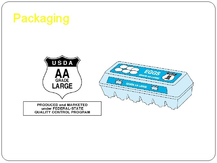 Packaging 