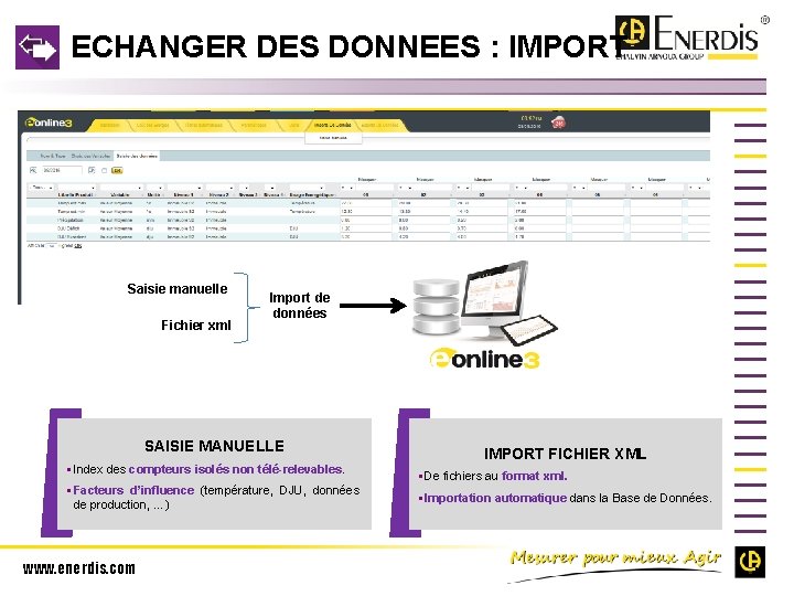 ECHANGER DES DONNEES : IMPORT Saisie manuelle Fichier xml Import de données SAISIE MANUELLE