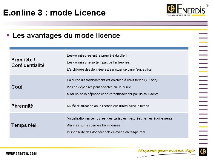 E. online 3 : mode Licence § Les avantages du mode licence Propriété /
