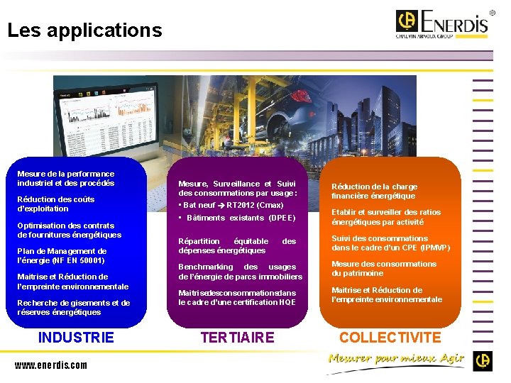 Les applications Mesure de la performance industriel et des procédés Réduction des coûts d’exploitation