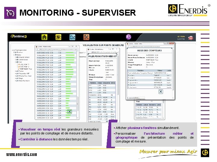 MONITORING - SUPERVISER § Visualiser en temps réel les grandeurs mesurées par les points