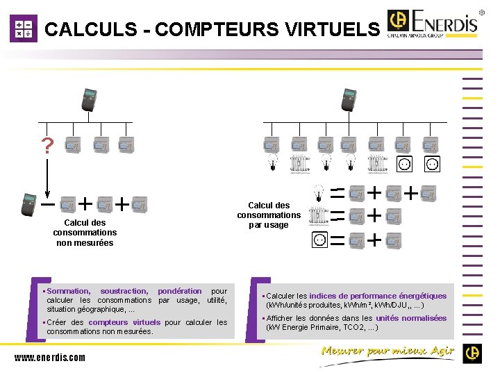 CALCULS - COMPTEURS VIRTUELS ? Calcul des consommations non mesurées § Sommation, soustraction, pondération