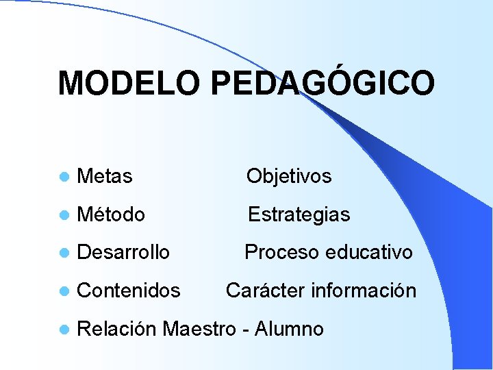 MODELO PEDAGÓGICO l Metas Objetivos l Método Estrategias l Desarrollo Proceso educativo l Contenidos MODELO PEDAGÓGICO l Metas Objetivos l Método Estrategias l Desarrollo Proceso educativo l Contenidos