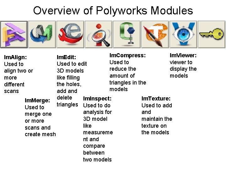 Overview of Polyworks Modules Im. Compress: Im. Viewer: Im. Edit: Used to viewer to