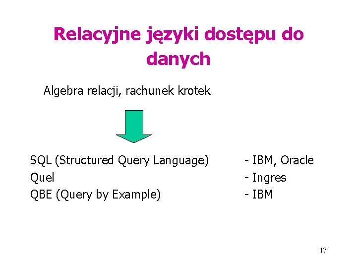 Relacyjne języki dostępu do danych Algebra relacji, rachunek krotek SQL (Structured Query Language) Quel