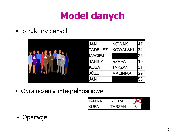 Model danych • Struktury danych • Ograniczenia integralnościowe • Operacje 2 