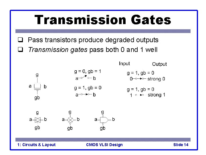 Transmission Gates q Pass transistors produce degraded outputs q Transmission gates pass both 0