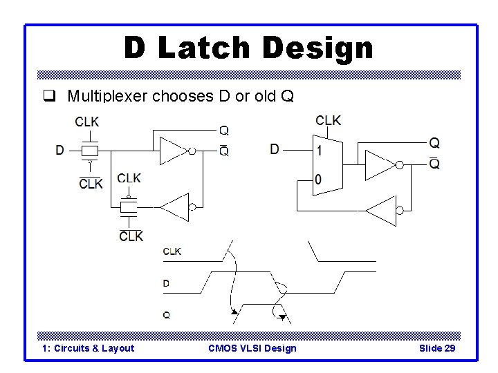 D Latch Design q Multiplexer chooses D or old Q 1: Circuits & Layout