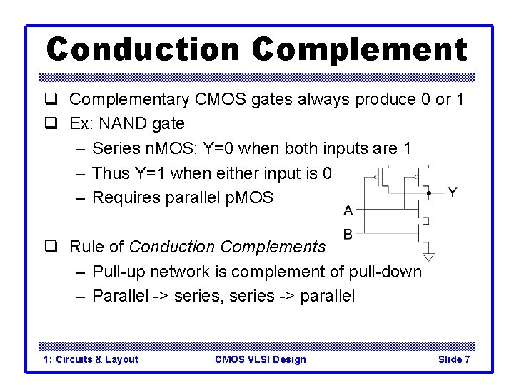 Conduction Complement q Complementary CMOS gates always produce 0 or 1 q Ex: NAND