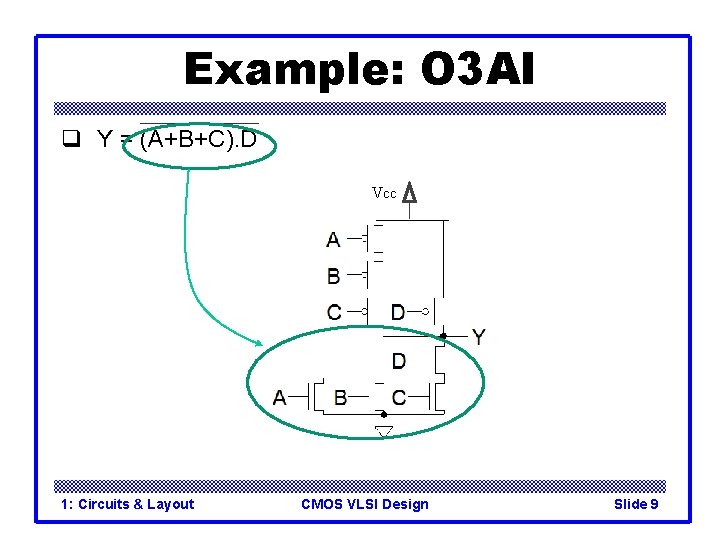 Example: O 3 AI q Y = (A+B+C). D Vcc 1: Circuits & Layout