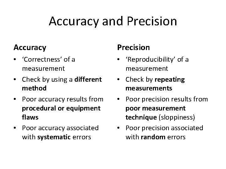 Accuracy and Precision Accuracy Precision • ‘Correctness’ of a measurement • Check by using