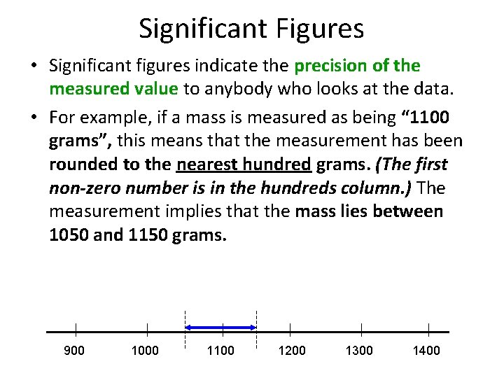 Significant Figures • Significant figures indicate the precision of the measured value to anybody