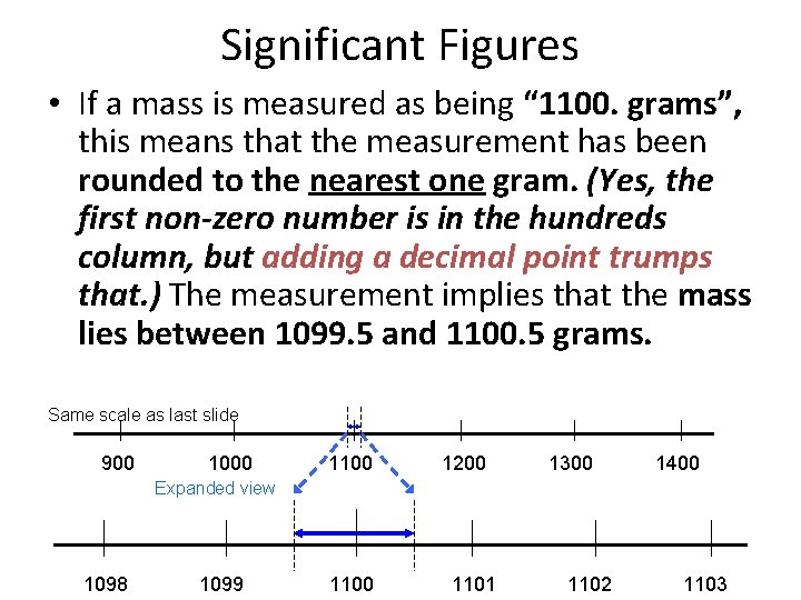 Significant Figures • If a mass is measured as being “ 1100. grams”, this