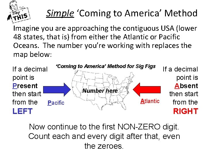 Simple ‘Coming to America’ Method Imagine you are approaching the contiguous USA (lower 48