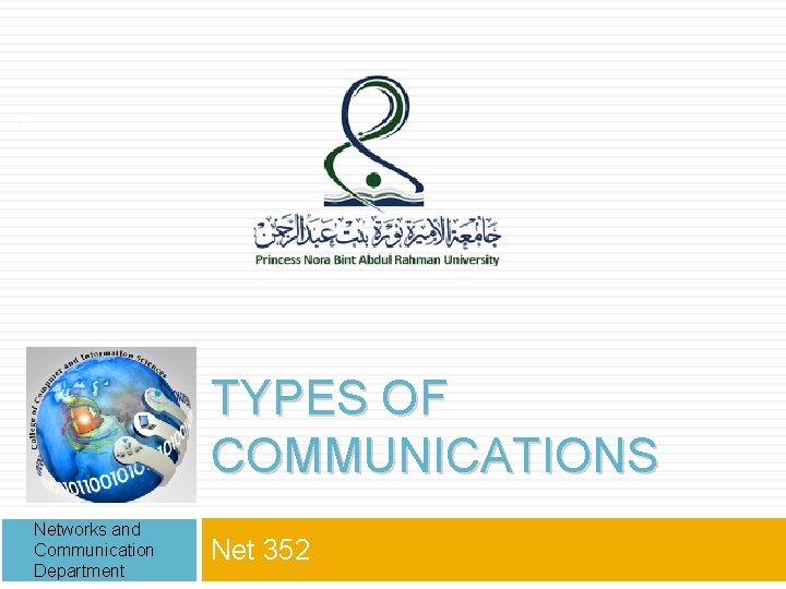 1 TYPES OF COMMUNICATIONS Networks and Communication Department Net 352 