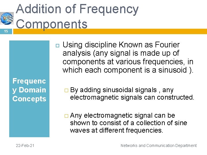 15 Addition of Frequency Components Frequenc y Domain Concepts Using discipline Known as Fourier