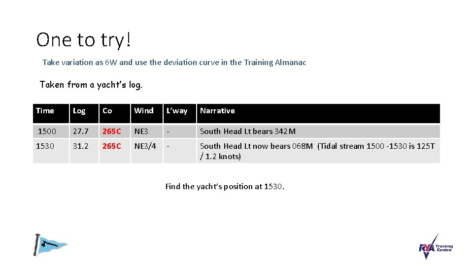 One to try! Take variation as 6 W and use the deviation curve in