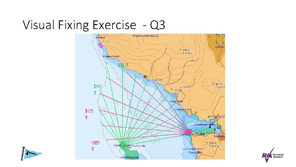 Visual Fixing Exercise - Q 3 180 T 160 T 105 T 085 T