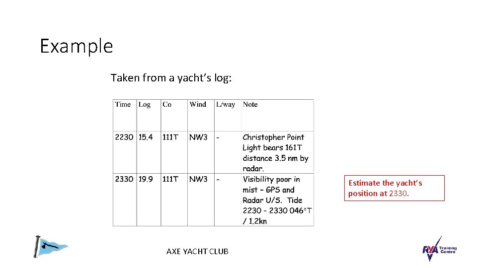 Example Taken from a yacht’s log: Estimate the yacht’s position at 2330. AXE YACHT