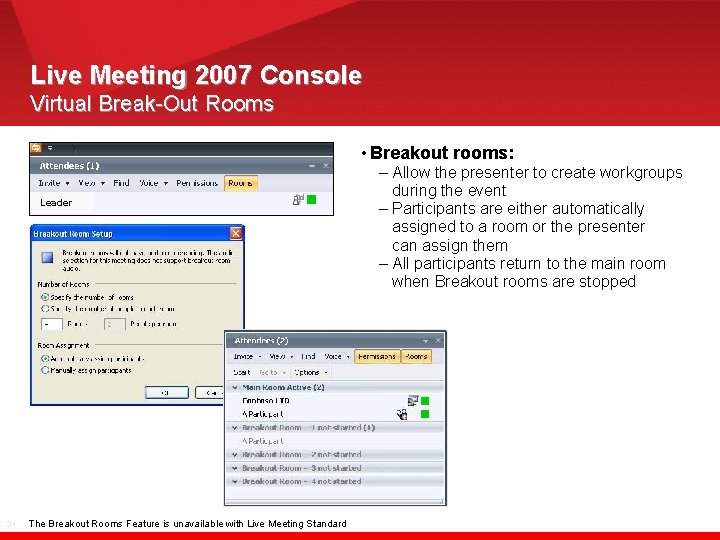 Live Meeting 2007 Console Virtual Break-Out Rooms • Breakout rooms: Leader 31 The Breakout