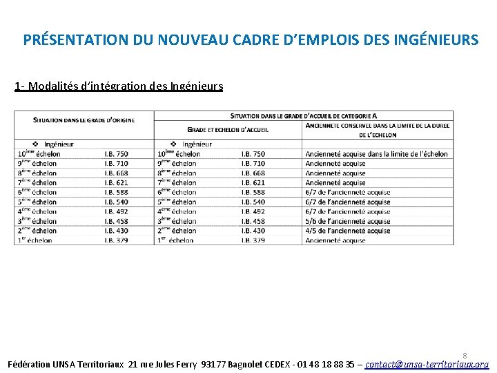 PRÉSENTATION DU NOUVEAU CADRE D’EMPLOIS DES INGÉNIEURS 1 - Modalités d’intégration des Ingénieurs 8