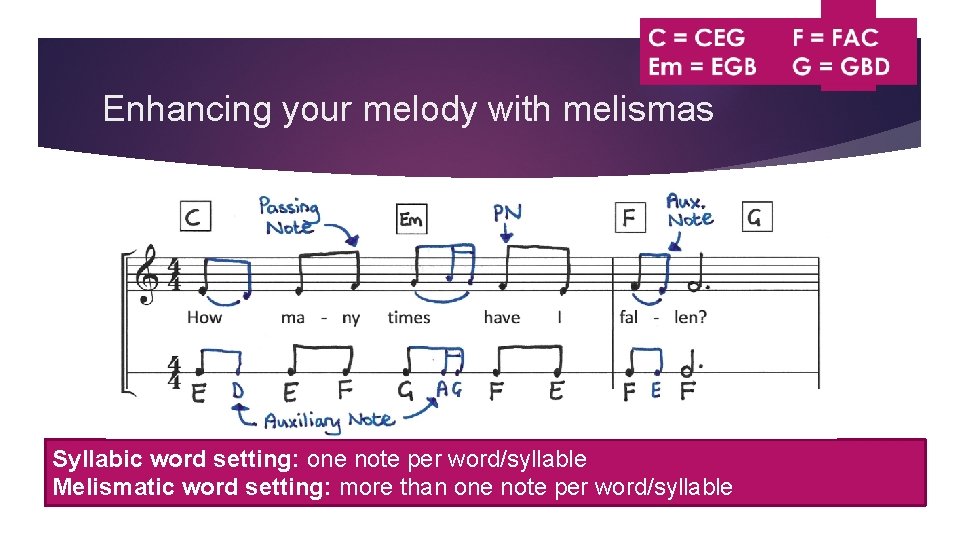 Enhancing your melody with melismas Syllabic word setting: one note per word/syllable Melismatic word