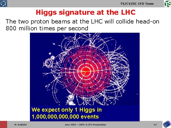 TS/CV/DC CFD Team Higgs signature at the LHC The two proton beams at the