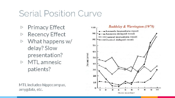 Serial Position Curve ▷ Primacy Effect ▷ Recency Effect ▷ What happens w/ delay?