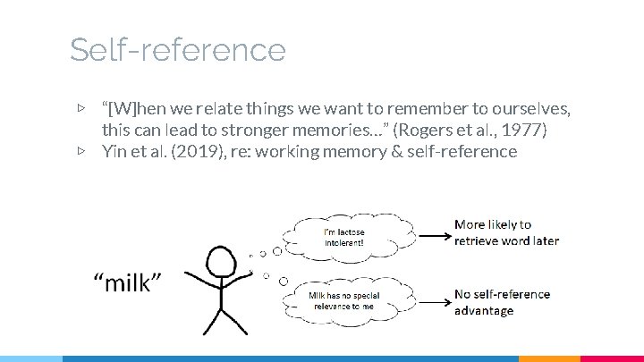 Self-reference ▷ “[W]hen we relate things we want to remember to ourselves, this can