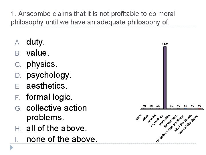 1. Anscombe claims that it is not profitable to do moral philosophy until we