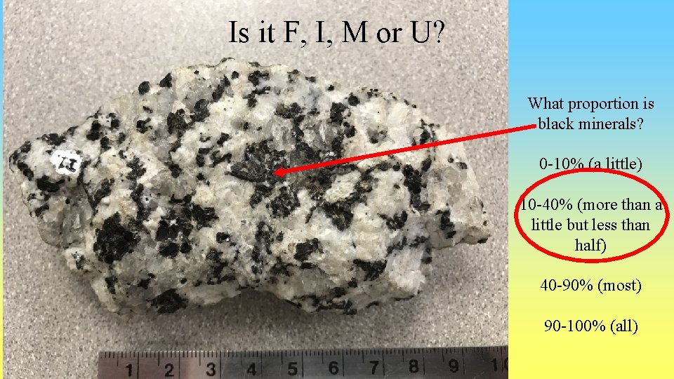 Is it F, I, M or U? What proportion is black minerals? 0 -10%