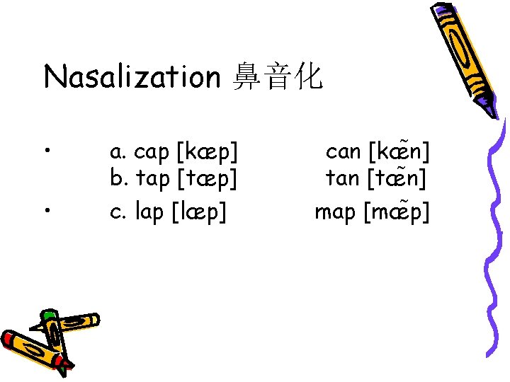 Nasalization 鼻音化 • a. cap [kæp] can [kæ n] b. tap [tæp] tan [tæ