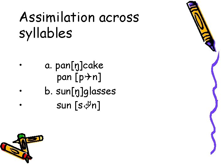 Assimilation across syllables • a. pan[ŋ]cake pan [p n] • b. sun[ŋ]glasses • sun