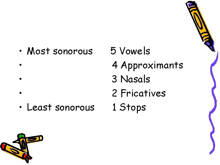  • Most sonorous • • Least sonorous 5 Vowels 4 Approximants 3 Nasals