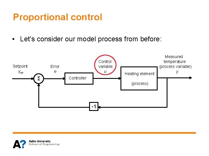 Proportional control • Let’s consider our model process from before: Setpoint ysp Control variable