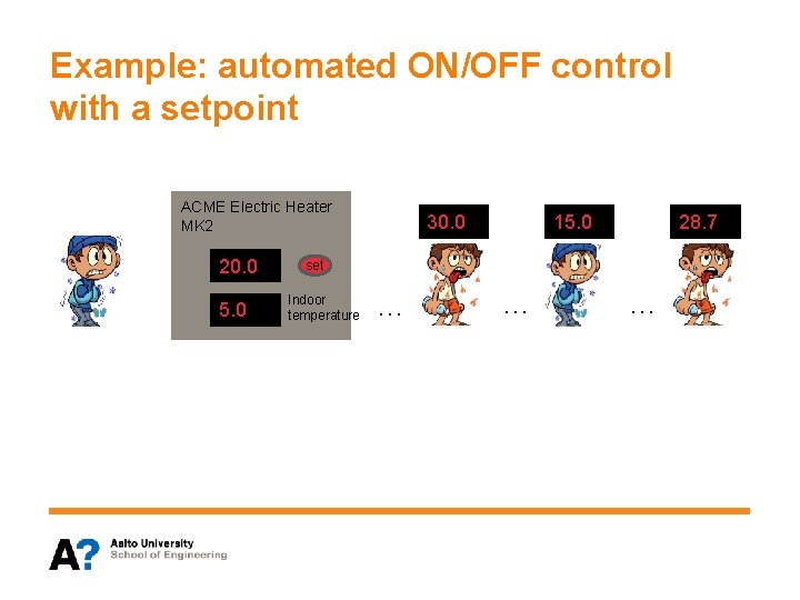 Example: automated ON/OFF control with a setpoint ACME Electric Heater MK 2 20. 0