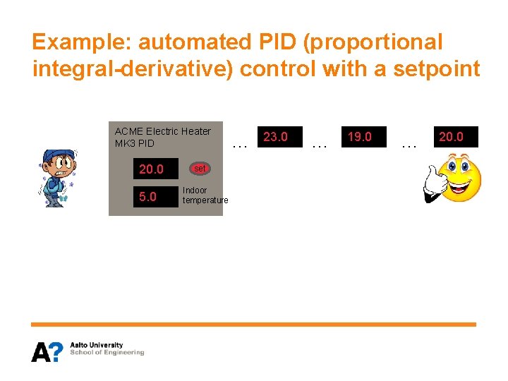 Example: automated PID (proportional integral-derivative) control with a setpoint ACME Electric Heater MK 3